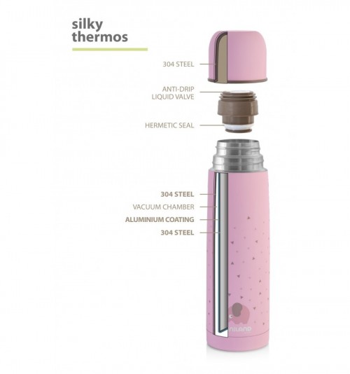 Termos lichide Silky Pink 500 ml 1